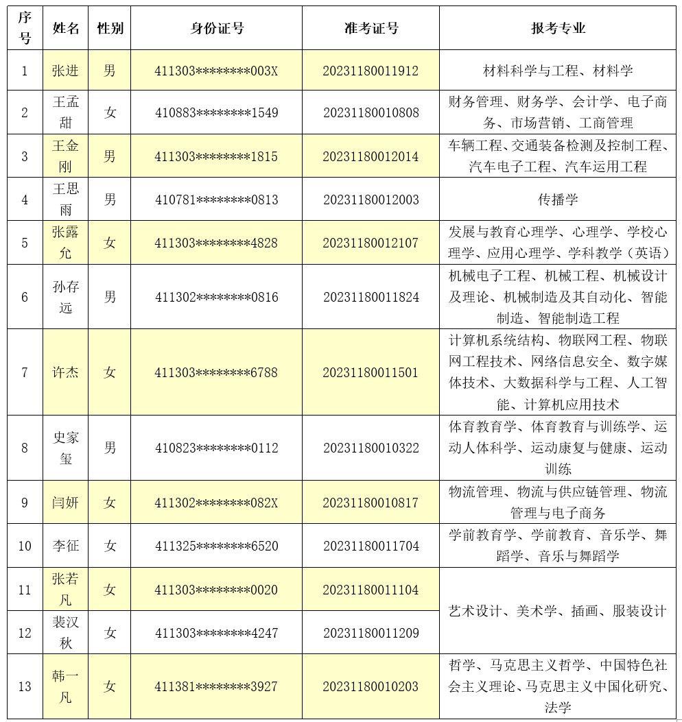 体检.png 体检.png